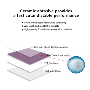 5 inch màu xanh 17 lỗ đĩa mài mòn 120mm móc và vòng chà nhám đĩa 120 Grit giấy nhám Sander Vòng cát giấy - Product Image 5