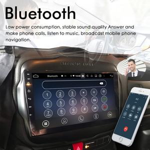 8GB+128GB AI Voice CarPlay Car Radio for Jeep Renegade 2016-2020 GPS Navigation <b>Android</b> 13 Multimedia Stereo Video Player 2Din - Product Image 6