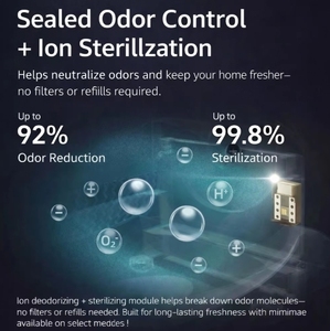 Bac à litière autonettoyant 65L avec Wi-Fi, en PP+ABS+Métal, nettoyage automatique et surveillance à distance via application - Product Image 2