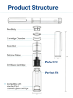 Appareil cosmétique compatible avec stylo applicateur de cartouche de beauté réutilisable, couleur et logo personnalisables