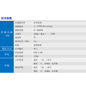 โมดูลเซ็นเซอร์ก๊าซ Cf4 อินฟราเรด 0-100ppm สำหรับการตรวจจับก๊าซพิษ Ch-Cf4-1000 - Product Image 1