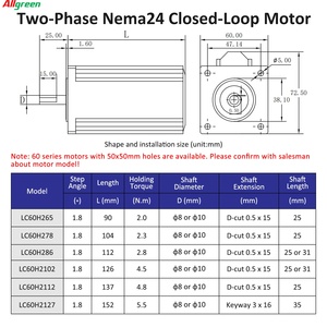DC24~50V 4/4.5/5/5.8A 1000PPR 2/2.3/2.8/4.5/4.8/5.5N.m Stepper <b>Motor</b> <b>Controller</b> 2 Phase Nema24 Closed Loop Stepper <b>Motor</b> Drivers - Product Image 5