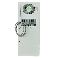 Climatisation murale Rittal Pentair pour armoire 2000W