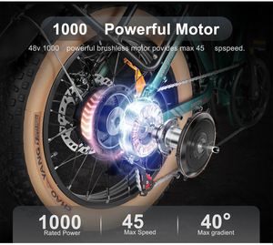 Bicicleta eléctrica de montaña SAMEBIKE de alta gama con suspensión completa, neumáticos gruesos para todo terreno, plegable de 20 pulgadas. - Product Image 5