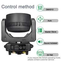 Igracelite 19x40W RGBW Movinghead Circle Control Wash Zoom Dj LED Moving Heads Stage Light