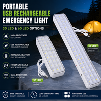 IP30 LED-Notleuchte 30 60 80 90 100 120 Notlicht 2 3 4 5 6 7 8 9 Watt