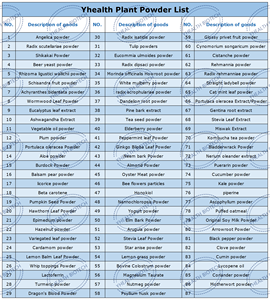 Integratore Private Label Superfoods <span class=keywords><strong>proteine</strong></span> <span class=keywords><strong>vegetali</strong></span> organiche in polvere miglior prezzo <span class=keywords><strong>proteine</strong></span> a base vegetale in polvere <span class=keywords><strong>proteine</strong></span> vegane - Product Image 2