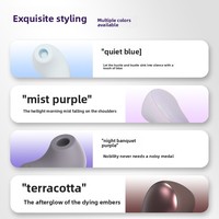 Neues Produkt: Vibrator für weibliche Klitorisstimulation mit Saugfunktion und Magnetischer Masturbator-Spielzeug für den Großhandel