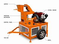 Machine à Briques Diesel Portable RPT1-20 pour l'Asie Centrale, 2000 Pièces par 8 Heures, 1000 kg