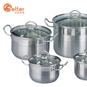 Meilleure Vente 8 Pièces En Acier Inoxydable Allemand de Cuisine Pot avec Poignée En Fonte - Product Image 4