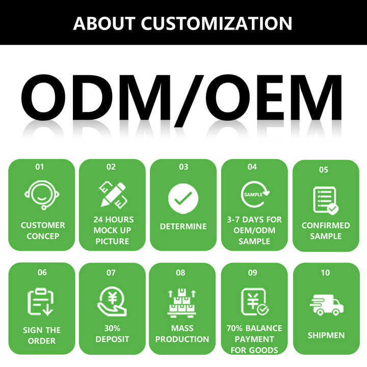 Hot Selling New Product Anti blue light AR custom Applicator