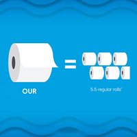 Papier toilette biodégradable ultra doux de haute qualité, respectueux de la peau, soluble dans l'eau, jetable, pour usage domestique