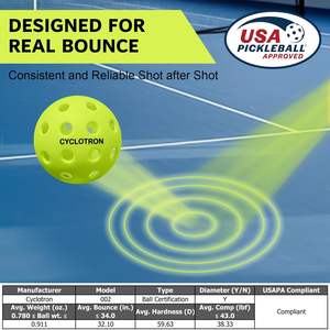 Cyclotron Paquete de 6 Bolas de Pickleball Premium-Aprobado por USAP, Bolas de Pepinillo de 40 Agujeros para Exteriores/Interiores con Bolsa, Perfectamente Equilibradas, Hola - Product Image 5