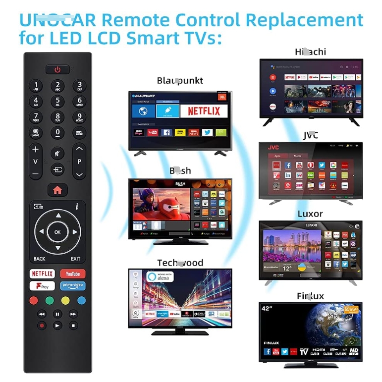 Nuovo RC43137P RC43137 Smart TV telecomando uso per Hitachi Vestel BUSH JVCC LED LCD Smart TV Nuovo RC43137P RC43137 Smart TV telecomando uso per Hitachi Vestel BUSH JVCC LED LCD Smart TV