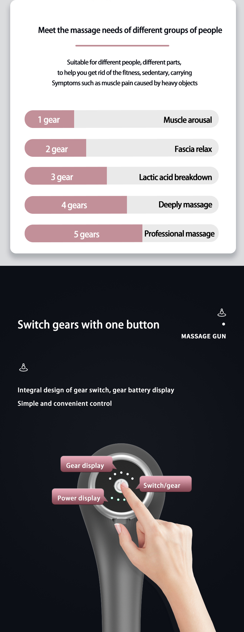 Mini Best Cheap Percussion Rechargeable Battery Cordless Pistolet Muscle Massage Gun Fascia Massager
