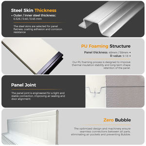 Panneaux d'isolation pour porte de <span class=keywords><strong>garage</strong></span> CHI Contemporary Raised Short Panel avec finition résistante à l'eau pour le marché mexicain - Product Image 2