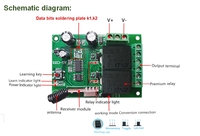 Récepteur RF sans fil DC 12V/24V avec relais, portée 50-100m, 10A, pour télécommande de portail automatique et système de maison intelligente