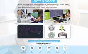 Sommergibile 316L acciaio inossidabile LED <span class=keywords><strong>lampada</strong></span> subacquea 54W 24V impermeabile IP68 RGBW dimmerabile 3 anni di garanzia <span class=keywords><strong>grande</strong></span> <span class=keywords><strong>fontana</strong></span> per piscina - Product Image 5