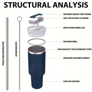 Gobelet isotherme personnalisé avec logo, 40 oz, double paroi, en acier inoxydable 304 de qualité alimentaire, anti-condensation, compatible lave-vaisselle, pour café glacé et thé - Product Image 4