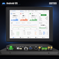 Android Hepsi Bir Arada 10.1 İnç Gömülü RK3568 1TOPS NPU Android 11 Hoparlör Amplifikatörü RTC Planlı Güç Açma