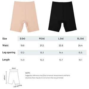 Women Seamless Underwear Oem Fashion Under Dress <strong>Anti</strong> Chafing Bodyshorts Solid Color Ultra Soft Safety Panties - Product Image 3