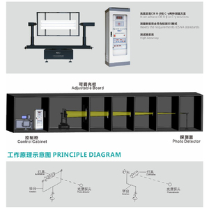 Goniofotometro HPG1900 Tipi A B <span class=keywords><strong>C</strong></span> Principio di Funzionamento HOPOOCOLOR Tester Angolo di Diffusione - Product Image 4