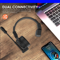 Auriculares inalámbricos con micrófono para camionero, audífonos con Bluetooth para oficina, superventas de 2023