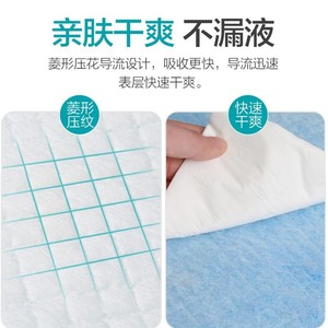 Protège-matelas jetables Kefu 60x60 cm, imperméables et extra absorbants pour adultes et soins post-partum - Product Image 5