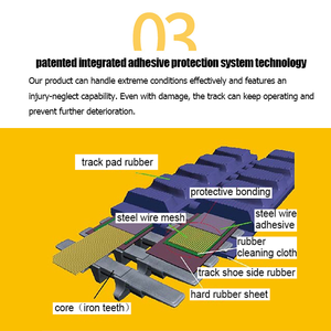 Personnalisable État neuf Petite chenille en caoutchouc Pelle hydraulique Godet Chaussures Industries de la construction Machines Ateliers de réparation - Product Image 4