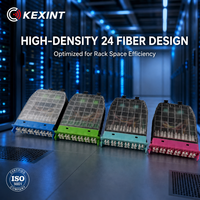 Boîtier de cassette à fibres optiques KEXINT haute densité 24 fibres MPO MTP avec couvercle translucide pour adaptateurs LC Duplex SC Simplex