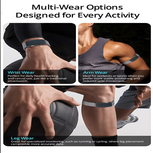 Bracelet Connecté Sportif Sans Écran VITRO pour Suivi d'Activité et Fréquence Cardiaque, Appel Sans Écran, Faible MOQ, OEM/ODM - Product Image 2