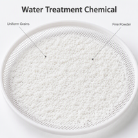 Chlorure de polyaluminium de haute pureté, poudre blanche PAC 30% pour les stations de traitement des eaux