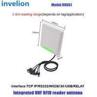 Lector RU661 UHF RFID 860-960MHz Antena 6dBi de largo alcance IP65 Lector fijo a prueba de agua con salida de relé