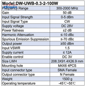 Module amplificateur <span class=keywords><strong>de</strong></span> puissance RF UWB SSPA 100 W 300-2000 MHz à semi-conducteurs, composant <span class=keywords><strong>de</strong></span> <span class=keywords><strong>brouilleur</strong></span> FPV - Product Image 3