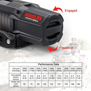 Cabrestante Eléctrico de 6000 Libras 12V para ATV UTV <span class=keywords><strong>con</strong></span> Guía de Cable de Rodillos, Impermeable IP65 para Remolque de Vehículos Todoterreno, UTV, ATV y Automóviles - Product Image 5