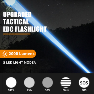 Có thể sạc lại đèn pin <span class=keywords><strong>lumens</strong></span> cao siêu sáng đèn pin với LCD hiển thị kỹ thuật số 5 chế độ mạnh mẽ chiến thuật đèn pin - Product Image 6