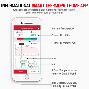 ThermoPro Thermometer Hygrometer TP90 <strong>Smart</strong> Humidity <strong>Temperature</strong> <strong>Sensor</strong> With App, Wireless Home <strong>Temperature</strong> and Humidity <strong>Monitor</strong> - Product Image 4