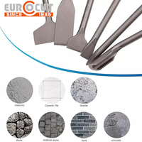 Foret à chanfreiner plat SDS PLUS EUROCUT à coupe rapide pour les chantiers de rénovation et de construction