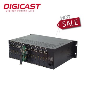 Mejor vender más barato codificador DMB-8816 clásico 16 <span class=keywords><strong>canales</strong></span> h.264 HDMI encoder IPTV encoder para IPTV/OTT programa - Product Image 4