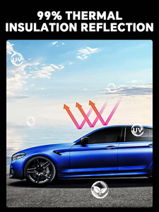 Hot Bán Nửa Đêm Tím Rồng Máu Đỏ Tự Dính Xe Bọc Vinyl Cuộn Pet UV Bằng Chứng Bóng Cửa Sổ Vị Trí Bảo Hiểm <span class=keywords><strong>5</strong></span> - Product Image 5