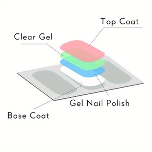 Vente en gros Qualité Salon Non-toxique Oeil <span class=keywords><strong>de</strong></span> Chat Gradient Brillant Paillettes Nail Art Autocollants Étanches Ongles Wraps pour <span class=keywords><strong>Manucure</strong></span> - Product Image 5