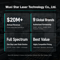 Nichia NUBB46 455nm 68W Dioda Laser Biru Daya Tinggi MCP 8 Kanal untuk Pengelasan Laser, Pemotongan, Penandaan, Pencetakan 3D