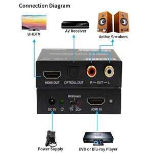 <span class=keywords><strong>Extracteur</strong></span> audio <span class=keywords><strong>HDMI</strong></span> 2.0b 4K2K 18 Gbps avec prise en charge de la réduction de l'audio HDCP 2.2 Audio <span class=keywords><strong>optique</strong></span> (SPDIF) ou analogique L/R - Product Image 2