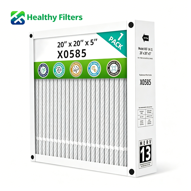 20x20x5 Furnace Filters MERV 13 Compatible with Lennox X0585 HCF14-11 for Honeywell FC100A1011