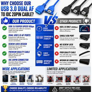 Nuevo Adaptador Divisor de Cable USB 3.0 IDC de 20 Pines para Placa Base, de USB de 19 Pines a Doble USB 3.0 de 20 Pines, Adaptador de USB Uno a Dos - Product Image 2