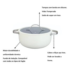 High Quality Ceramic Coated <b>Pot</b> Pan Silicone Glass Lids Stainless Steel Handle Non Stick 7 Piece Aluminium Cookware <b>Set</b> - Product Image 3