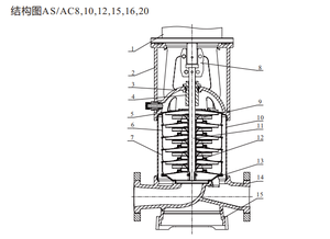 Pompe centrifuge verticale multi-étages en acier inoxydable AS15 pour systèmes d'ultrafiltration, systèmes d'osmose inverse, piscines - Product Image 6