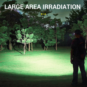 Eadlamp-interruptor antideslizante de carga rápida ype-c, faro impermeable con rotación de 120 grados - Product Image 4