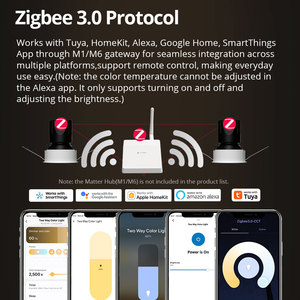 Proyector inteligente regulable Zemismart Tuya ZigBee | Compatible con <span class=keywords><strong>Alexa</strong></span> y Homekit | Solución de iluminación inteligente Tuya - Product Image 3