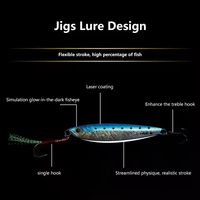 Ensemble de leurres métalliques 20g 30g 40g 60g |   Leurre de pêche jigging double hameçon lumineux pour la pêche en mer et la pêche en surfcasting